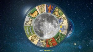 Mēness ritmi, stihijas un zodiaka zīmes
