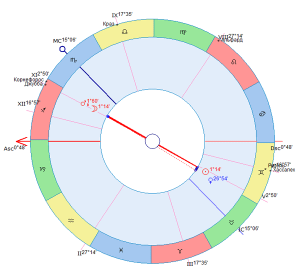 Pilnmēness 2016. gada 22. maijā