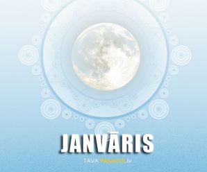 Mēness kalendārs 2017. gada janvārim