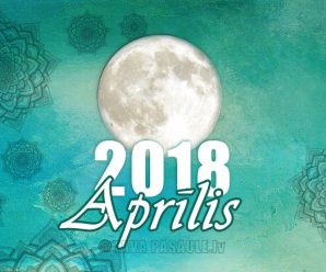 Mēness kalendārs 2018. gada aprīlim