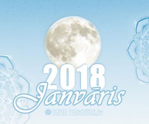 Mēness kalendārs 2018. gada janvārim