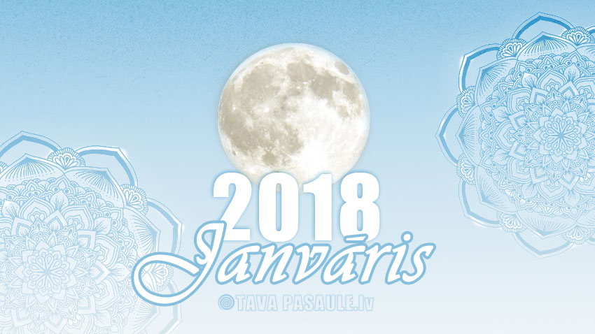 Mēness kalendārs 2018. gada janvārim