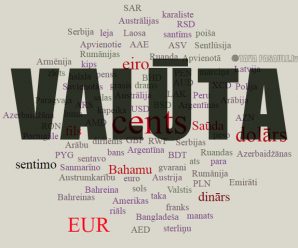 Valūta: valsts, saīsinājums, sīknauda