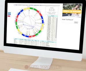 Astroloģiskā karte