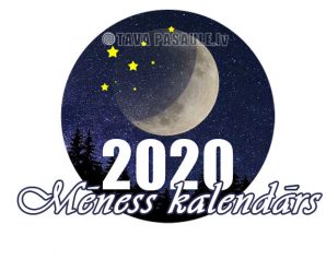 Mēness kalendārs 2020. gadam
