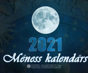 Mēness kalendārs 2021. gadam
