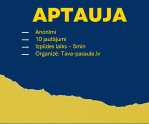 Anonīmā aptauja par notiekošo Ukrainā